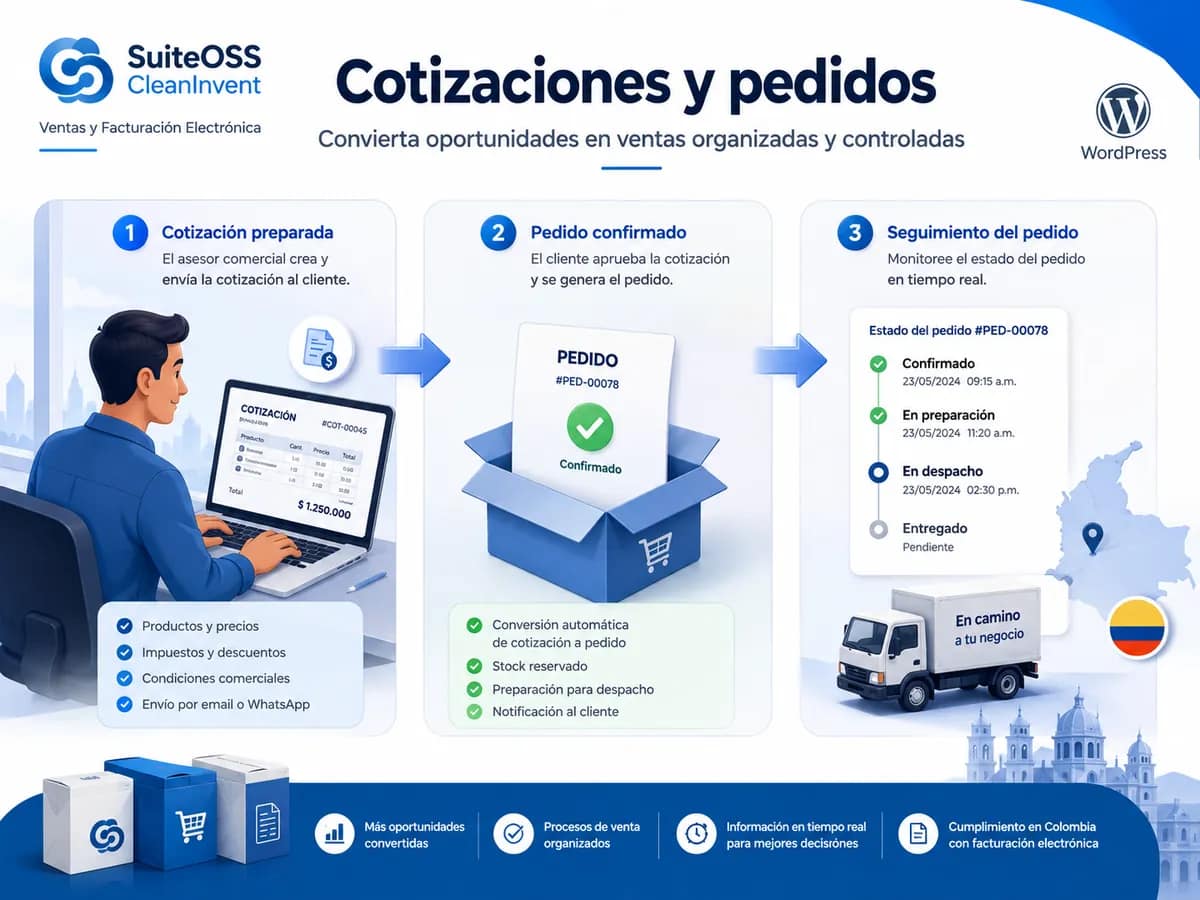 cleaninvent ventas fe cotizaciones y pedidos