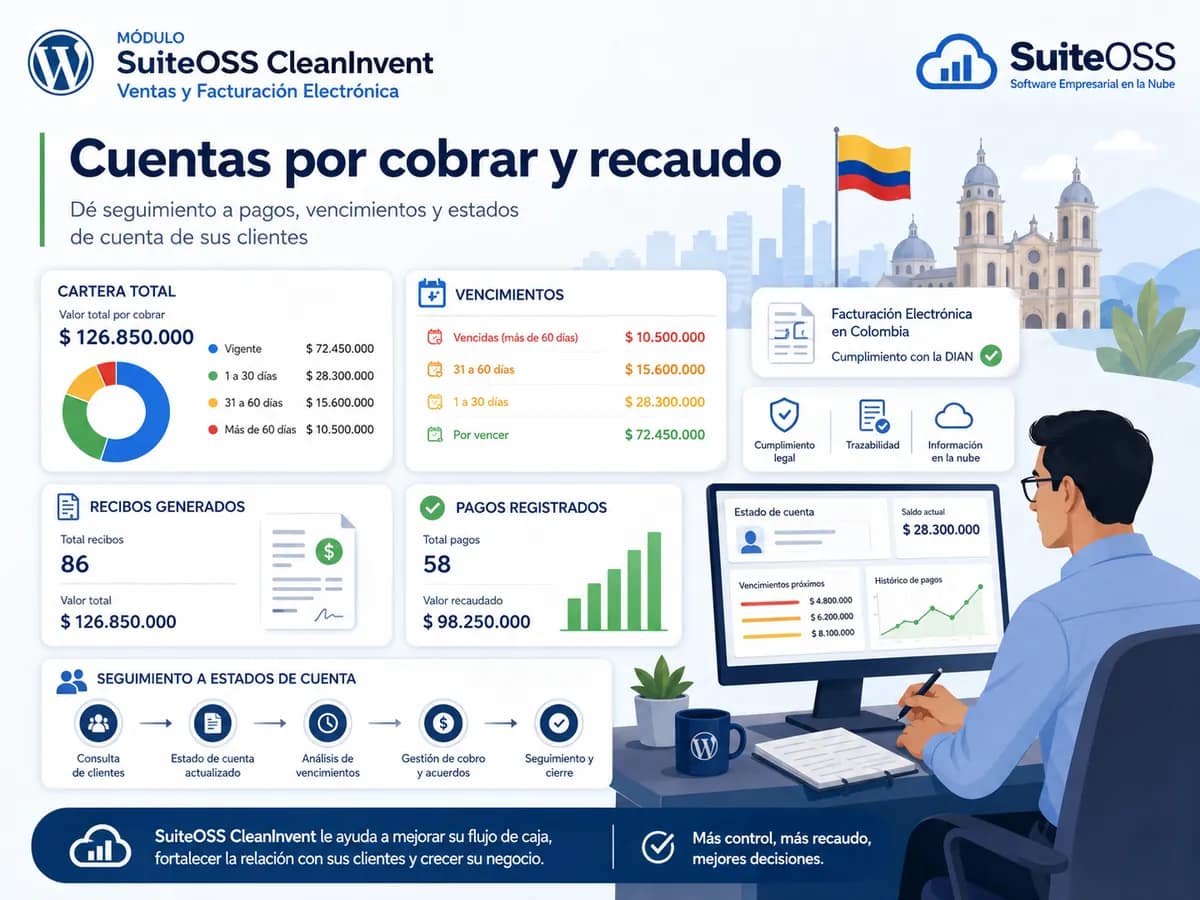 cleaninvent ventas fe cuentas por cobrar y recaudo