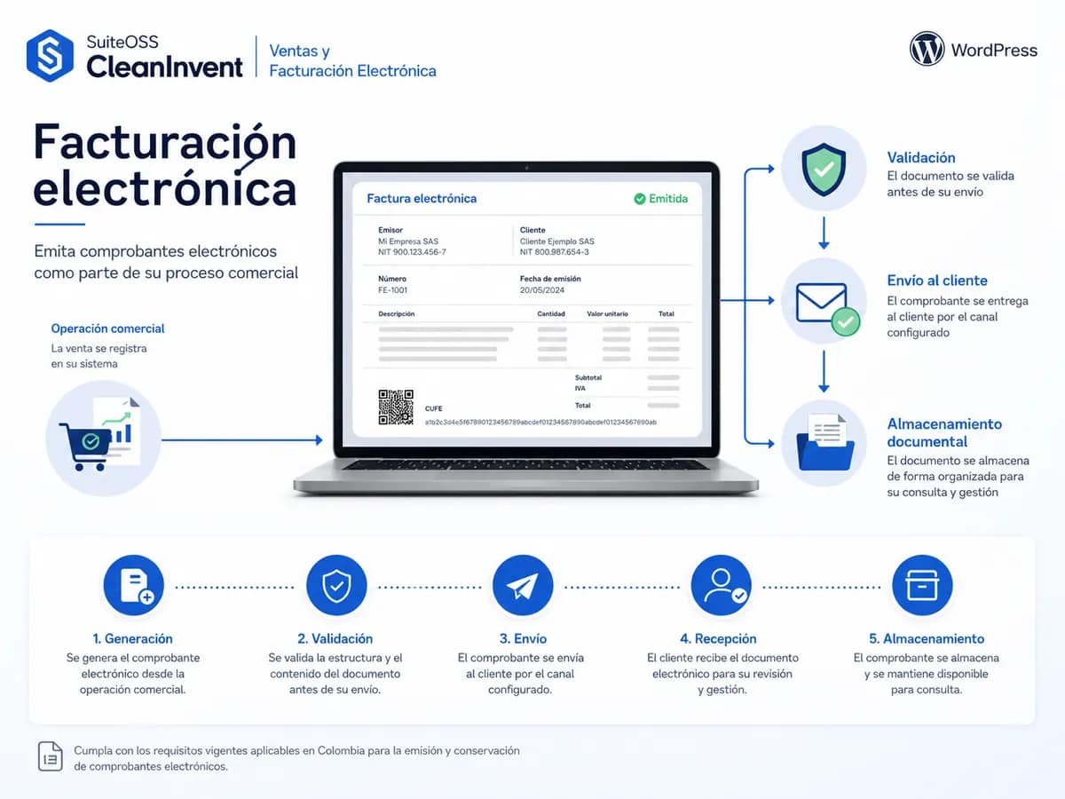cleaninvent ventas fe facturacion electronica
