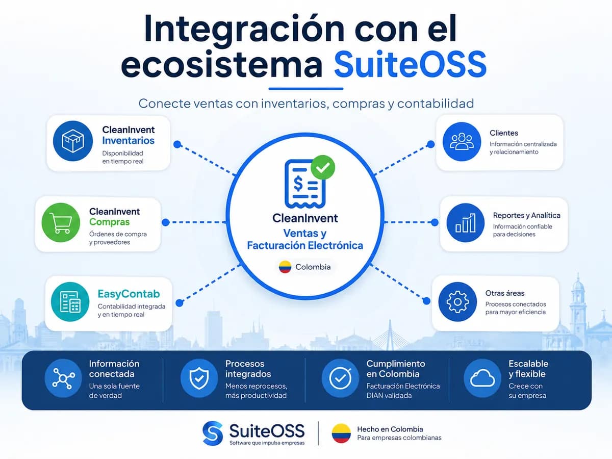 cleaninvent ventas fe integracion ecosistema suiteoss