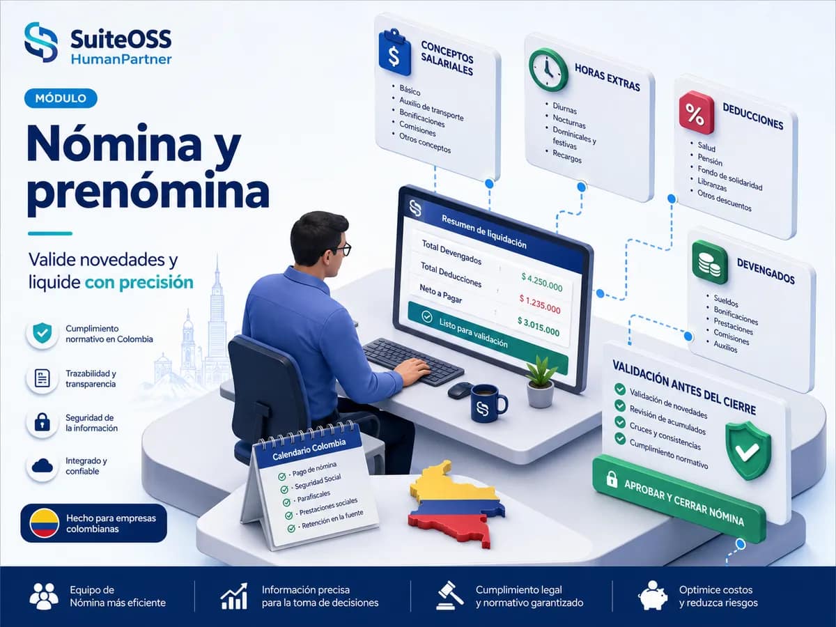 humanpartner nomina y prenomina