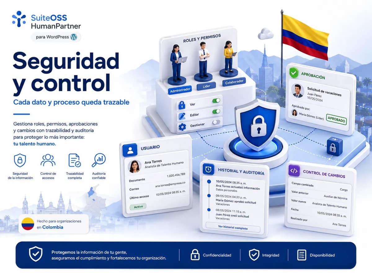 humanpartner seguridad y control