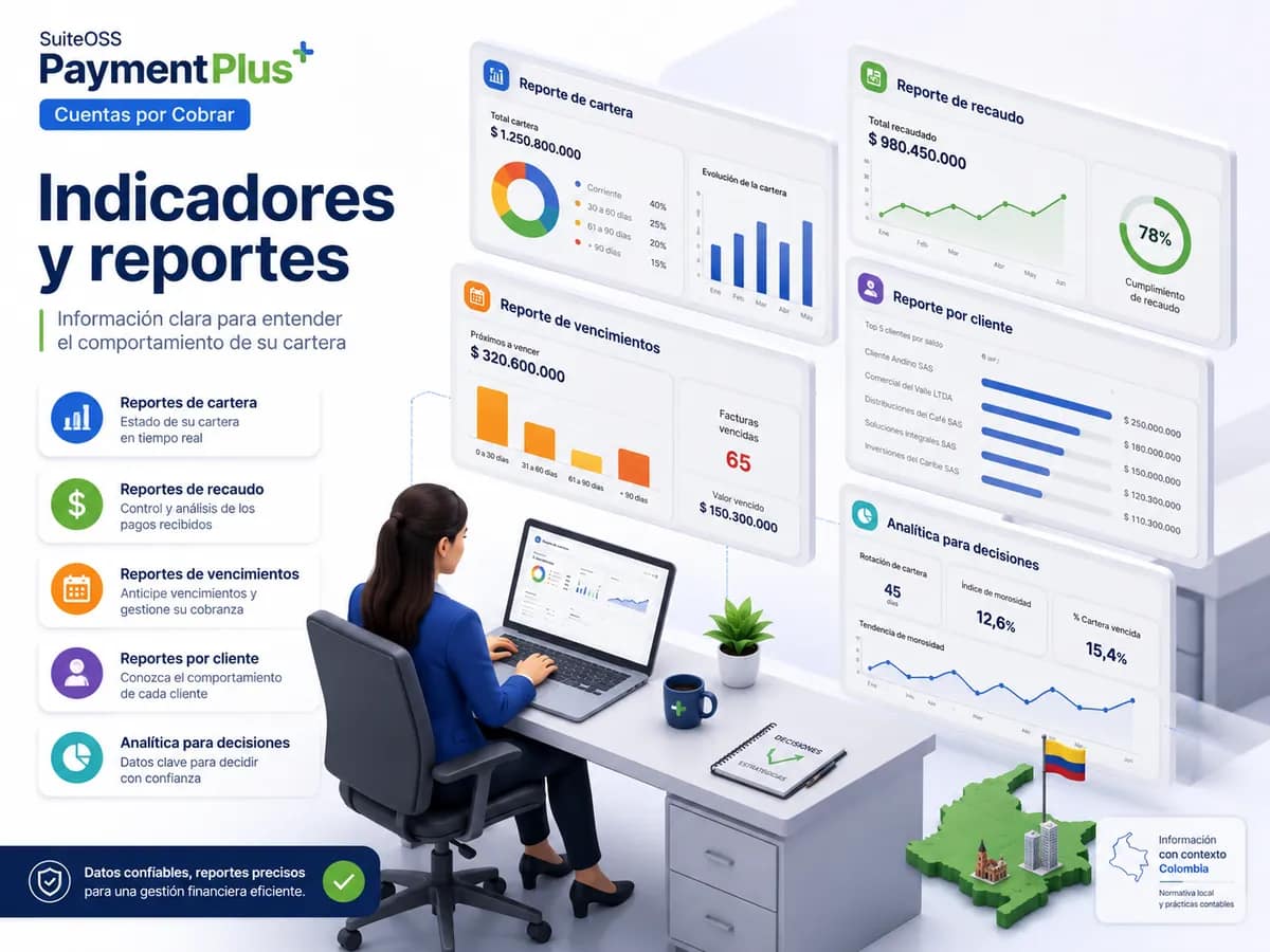 paymentplus cxc indicadores y reportes