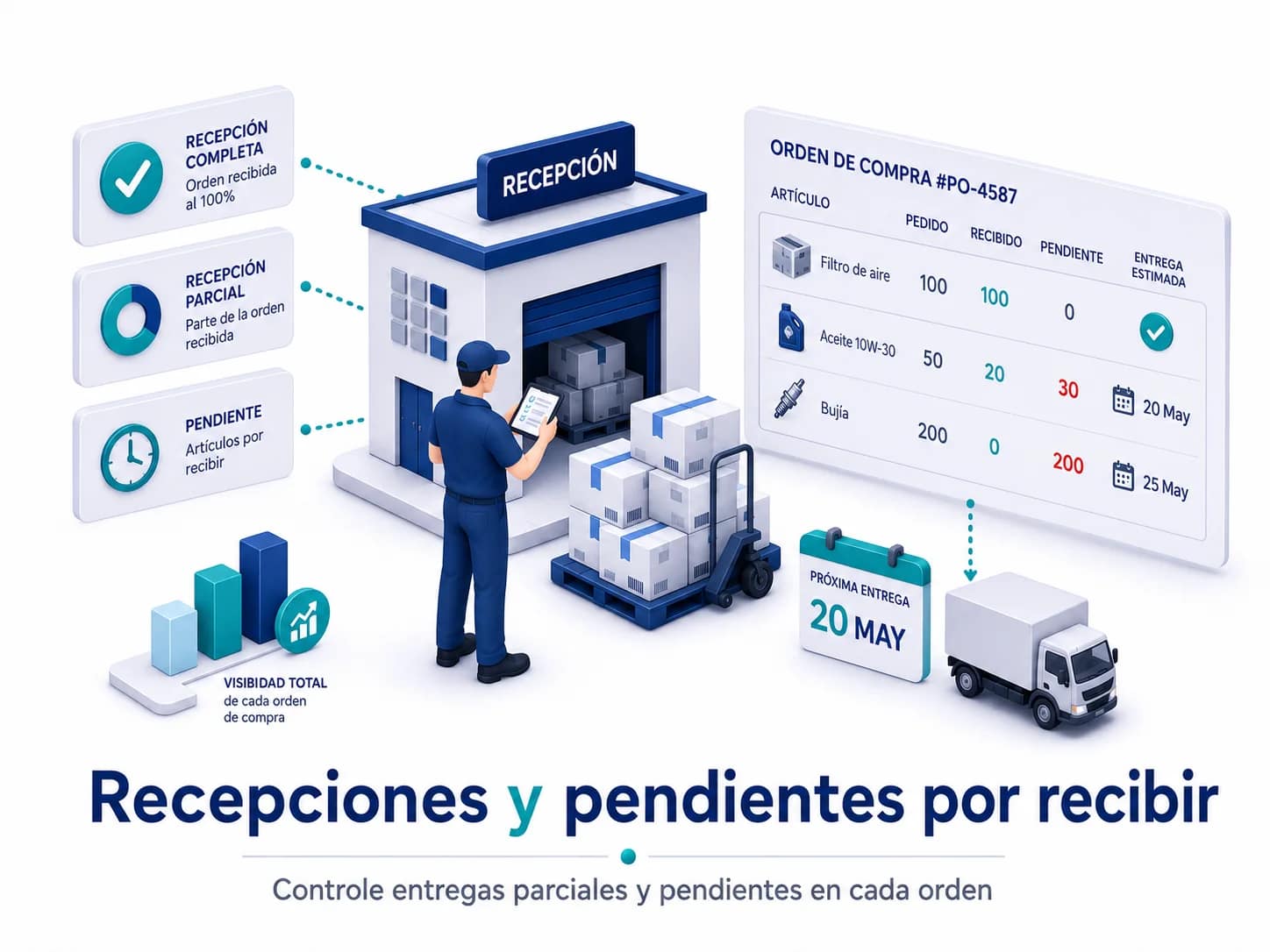 cleaninvent recepciones y pendientes 1