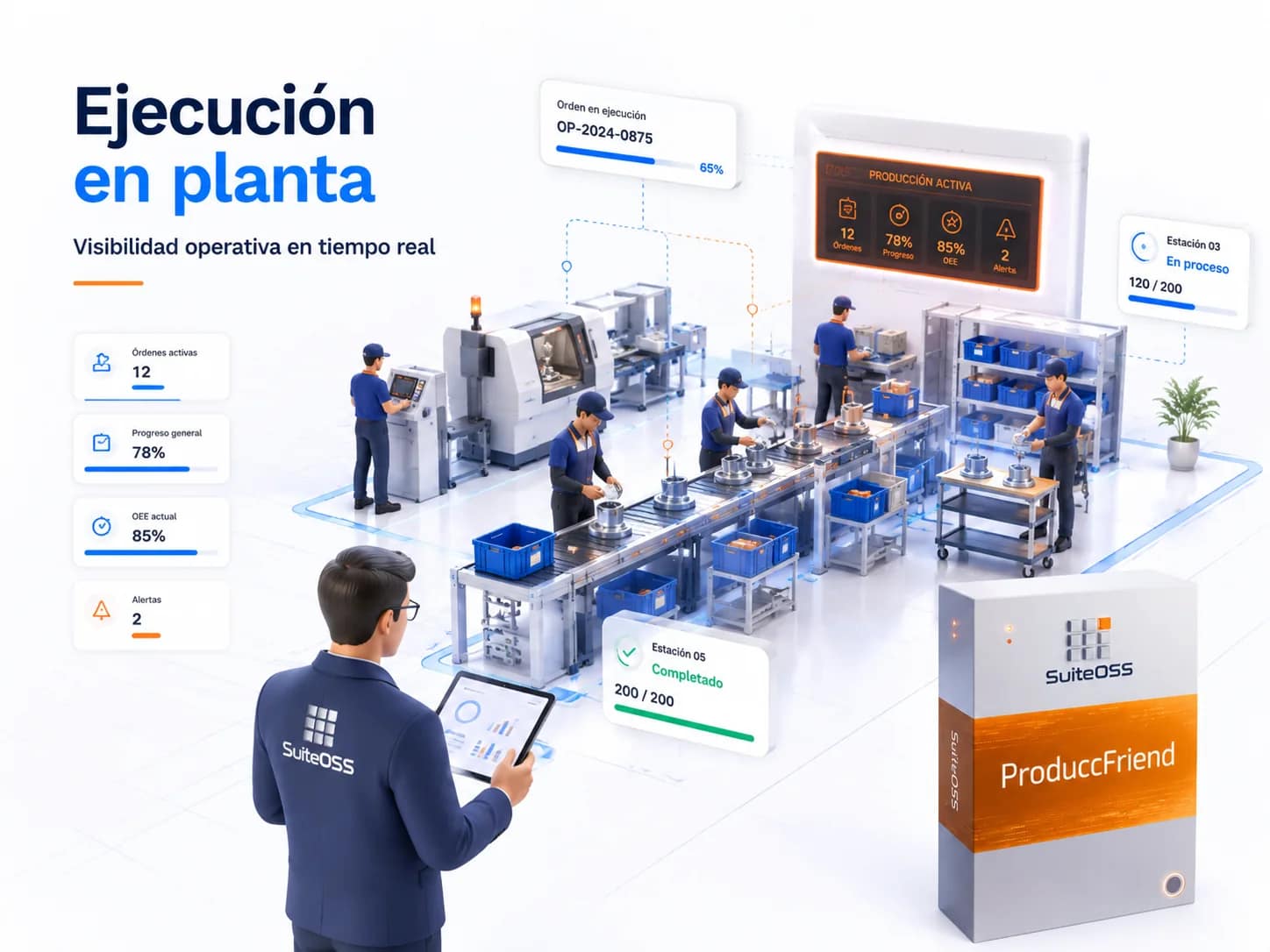 produccfriend ejecucion en planta