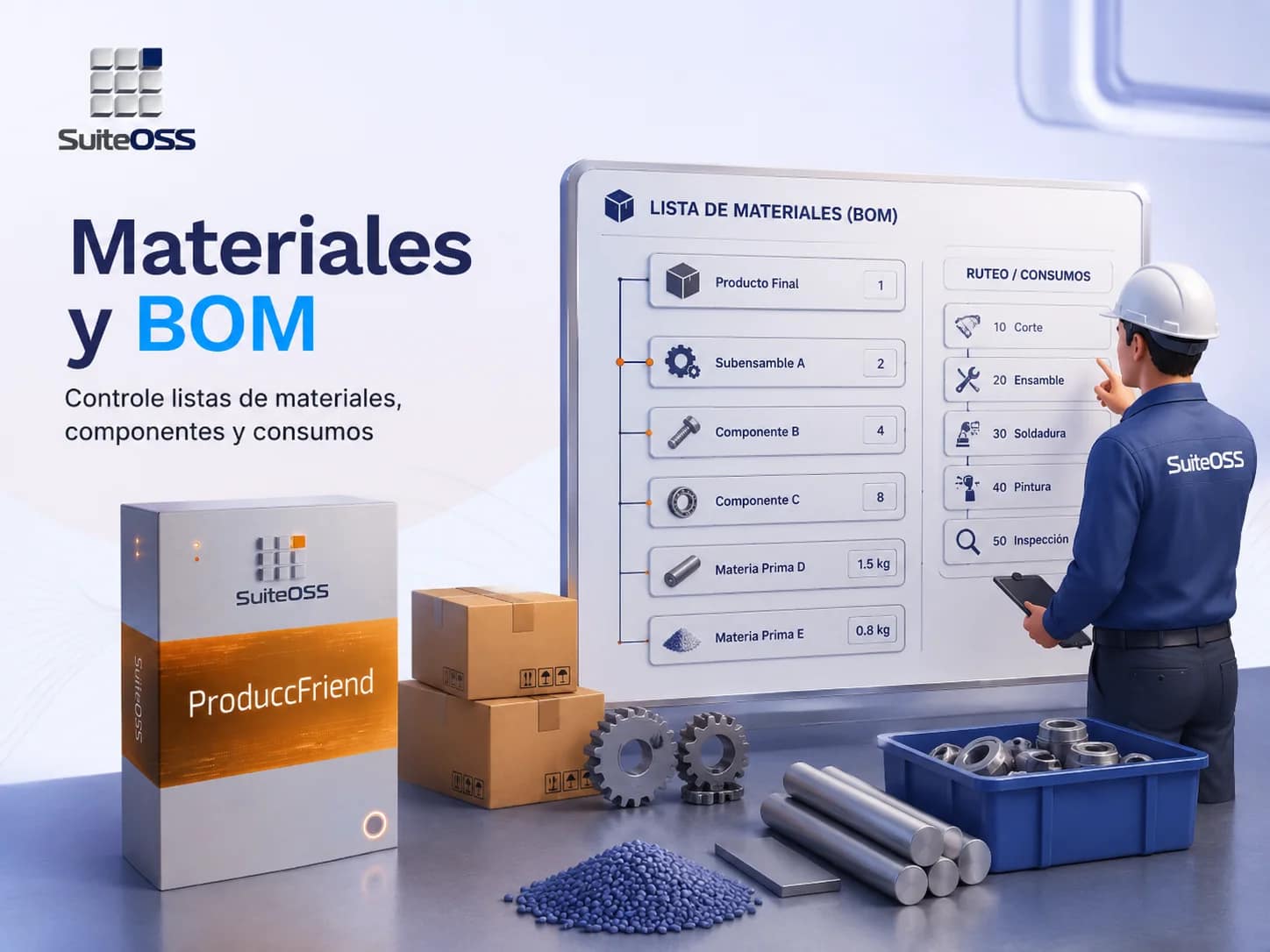 produccfriend materiales y bom