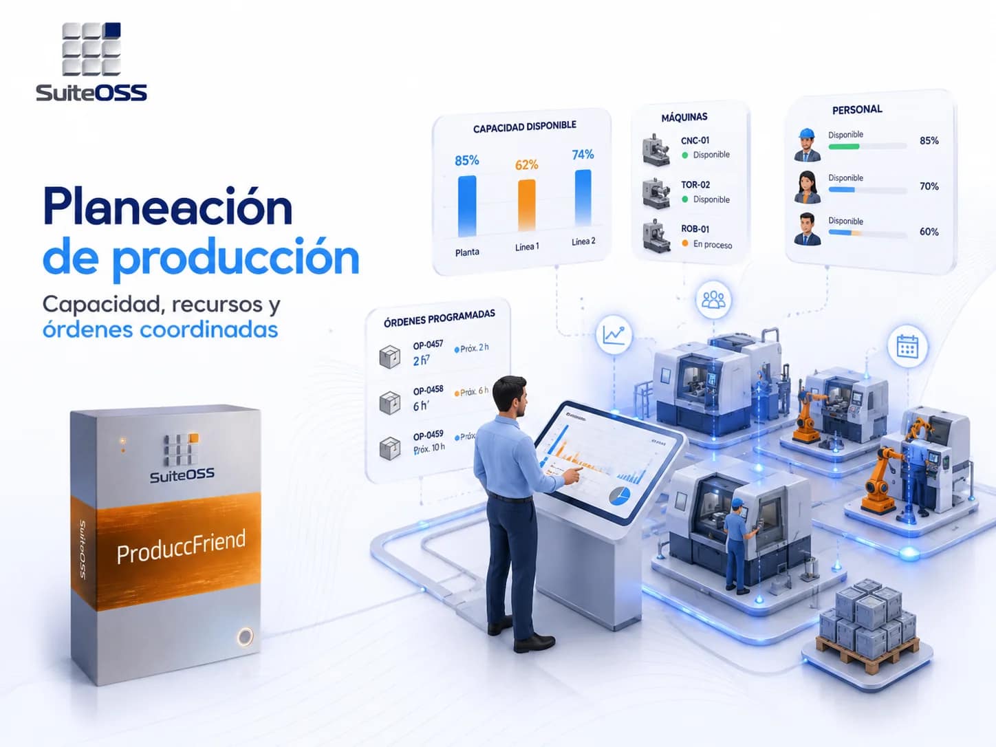 produccfriend planeacion de produccion