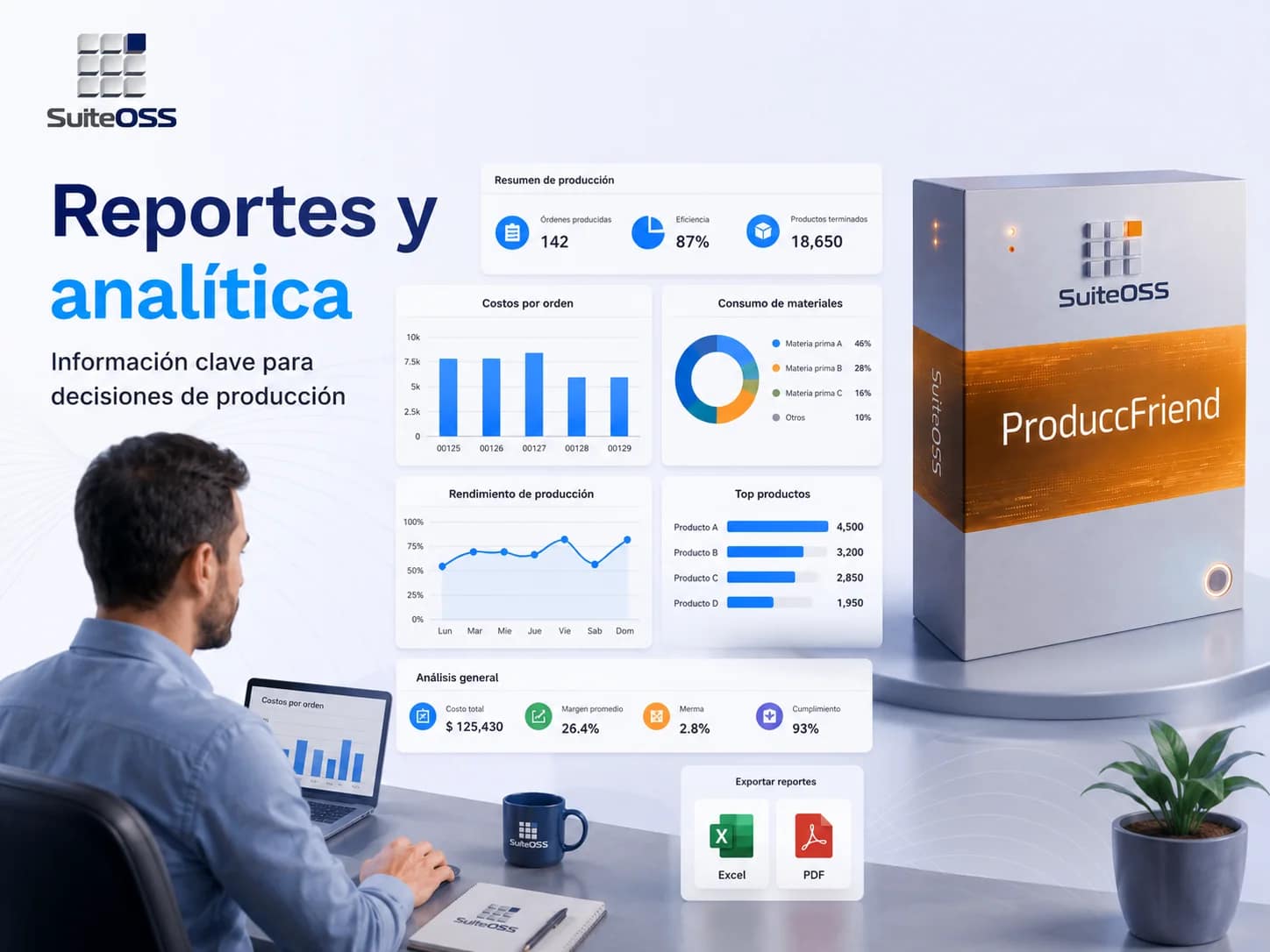 produccfriend reportes y analitica