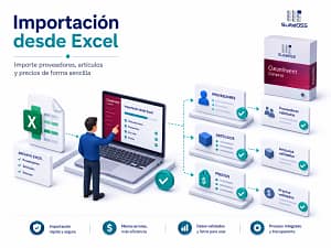 cleaninvent compras importacion desde excel