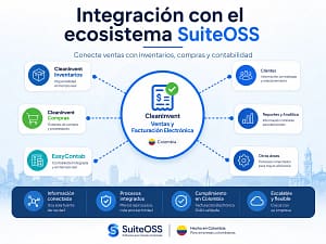 cleaninvent ventas fe integracion ecosistema suiteoss