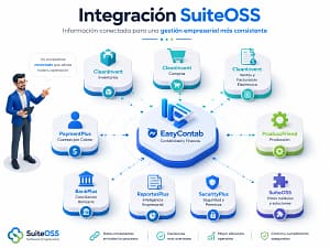 easycontab integracion suiteoss 1