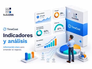 timecost indicadores y analisis