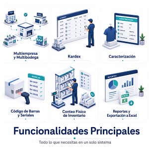 cleaninvent funcionalidades principales
